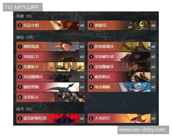 从零起步掌握英雄联盟团队协作技巧与策略全解析