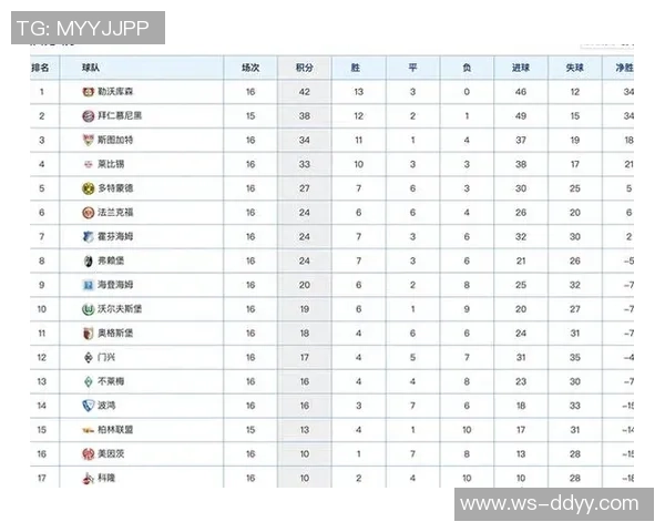 全明星赛最新积分榜WE战队以72分稳居第一名
